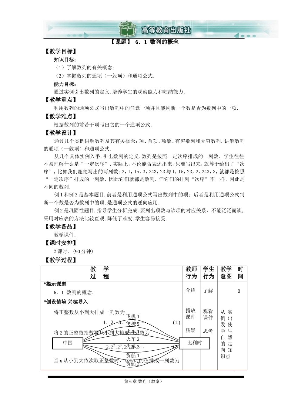 数学基础模块(下册)第六章__数列_第1页