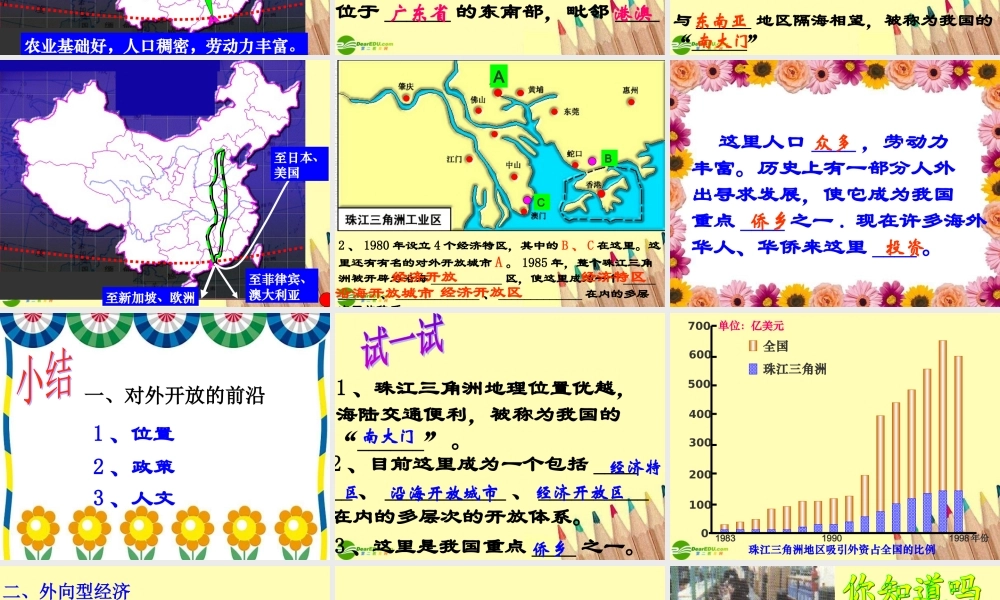 八年级地理下册_珠江三角洲_教学课件_人教新课标版