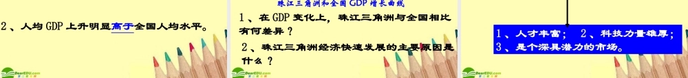八年级地理下册_珠江三角洲_教学课件_人教新课标版