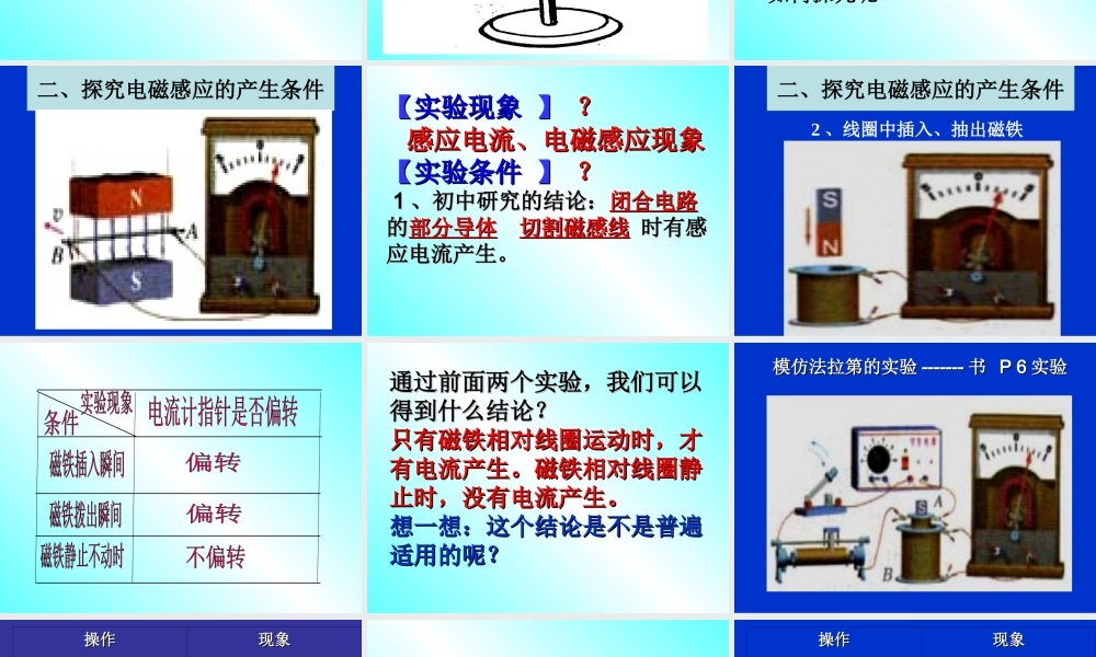 选修3－2探究电磁感应的产生条件课件-新人教