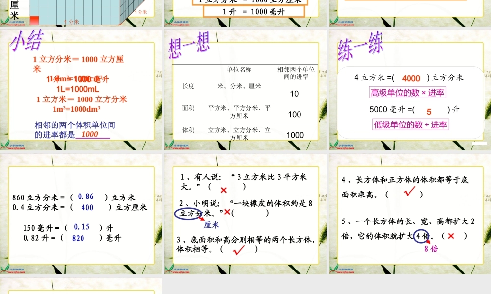 北师大版数学五年级下册《体积单位的换算》PPT课件之三