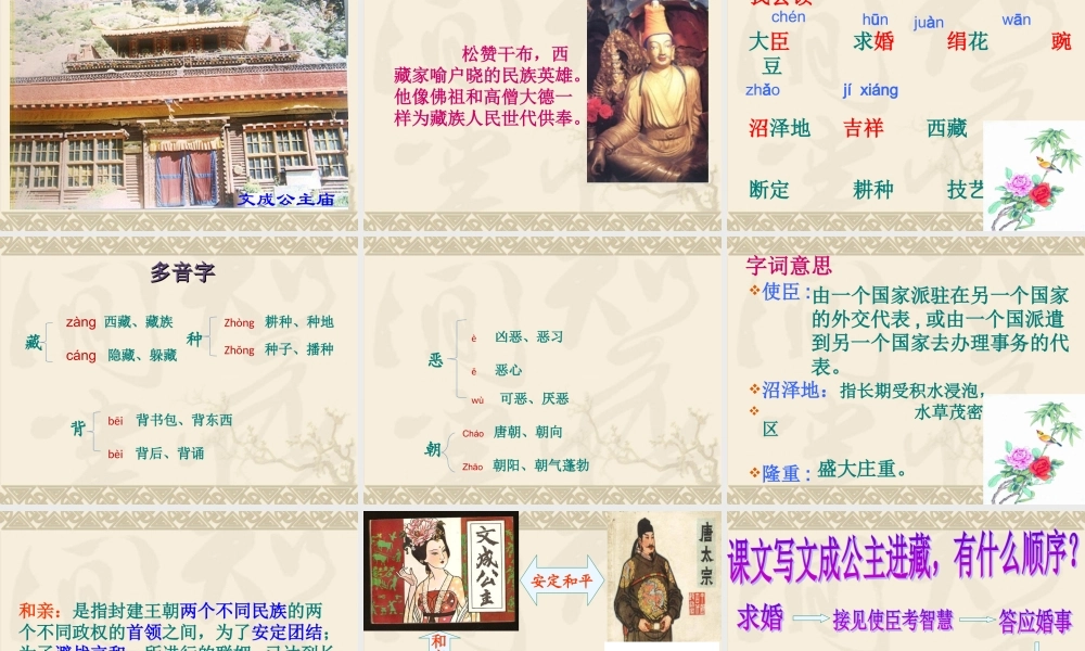 文成公主进藏 