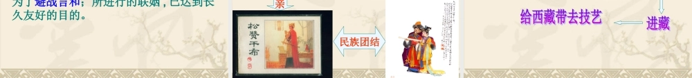 文成公主进藏 