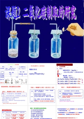 实验室制取二氧化碳的研究