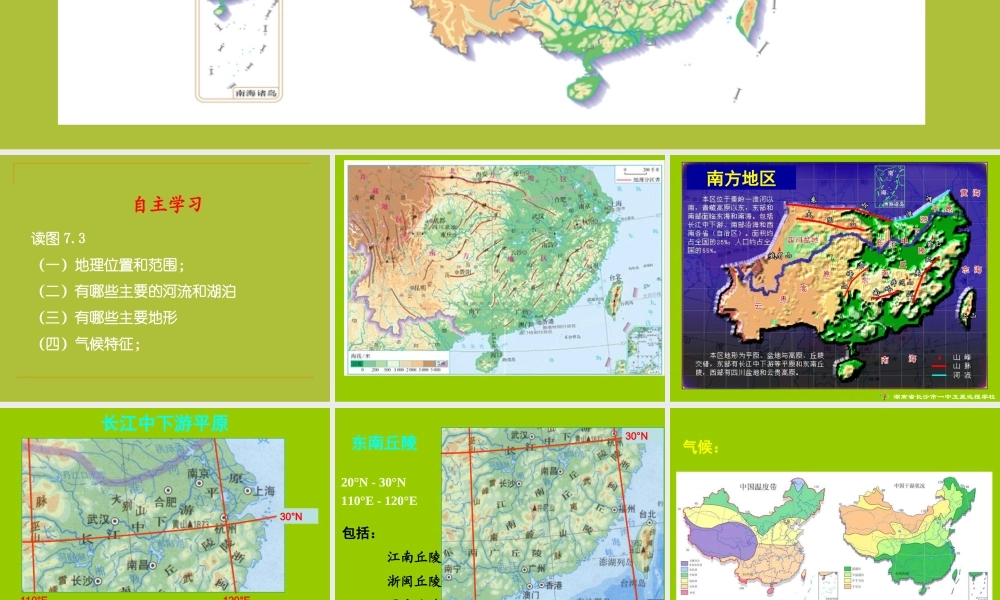 自然特征与农业 (2)