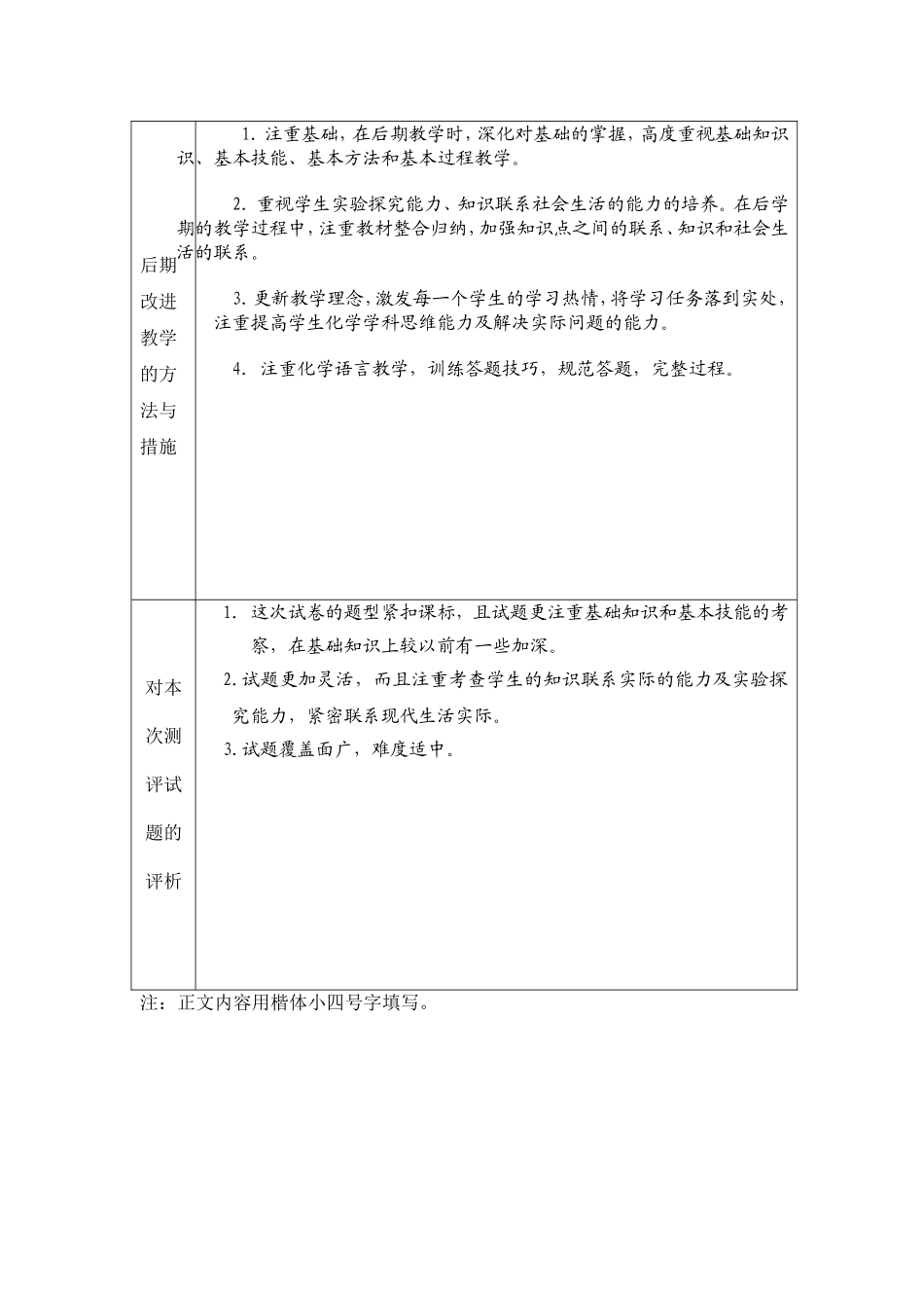 九年级化学期中试卷分析表_第2页