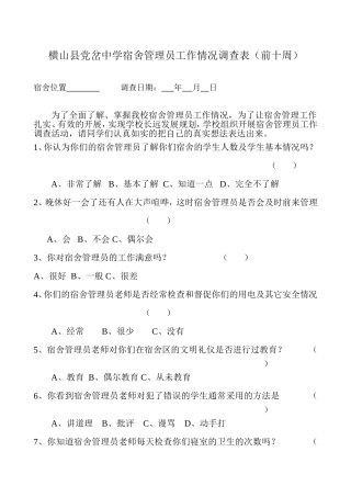党岔中学宿舍管理员工作情况调查表