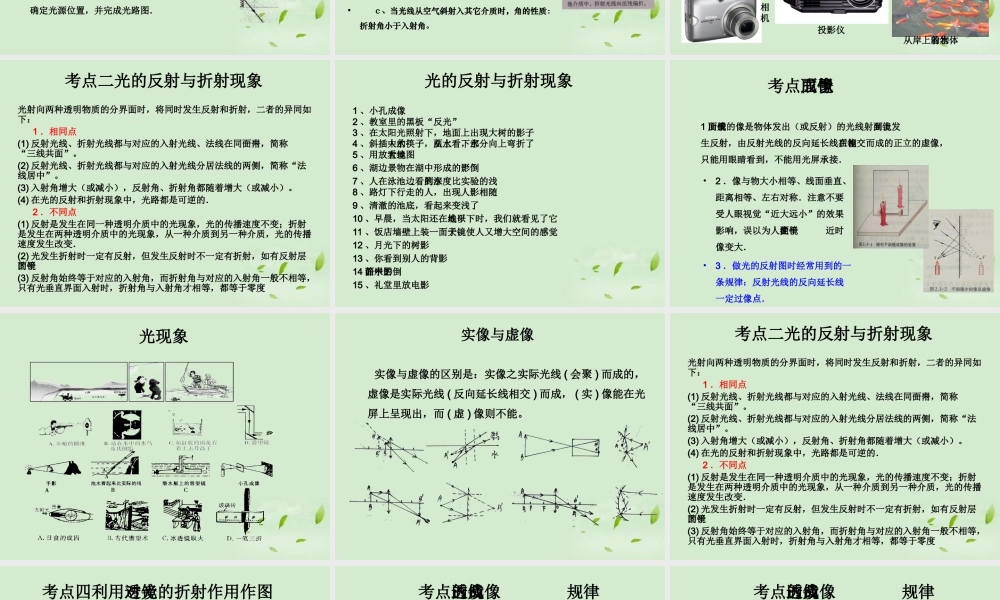 中考物理_光现象九年级总复习课件_人教新课标版