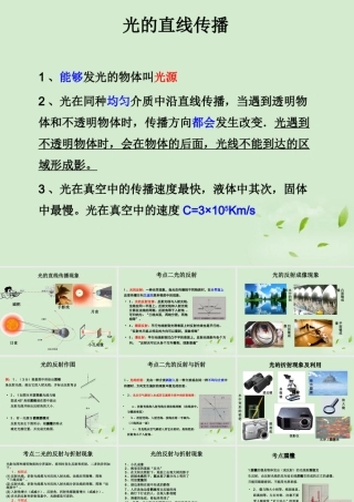 中考物理_光现象九年级总复习课件_人教新课标版