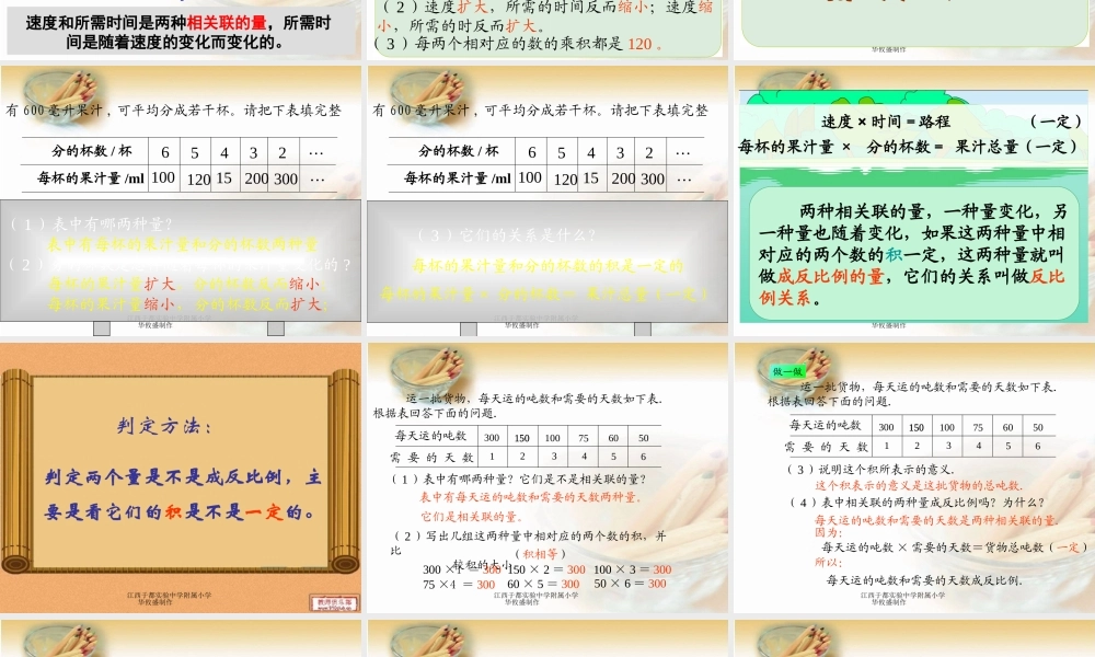 人教版六年级数学下册《反比例的意义》课件PPT