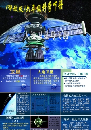 鄂教版小学科学六年级下册《人造卫星和宇宙飞船》课件