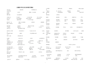 初中文言文复习课文实词