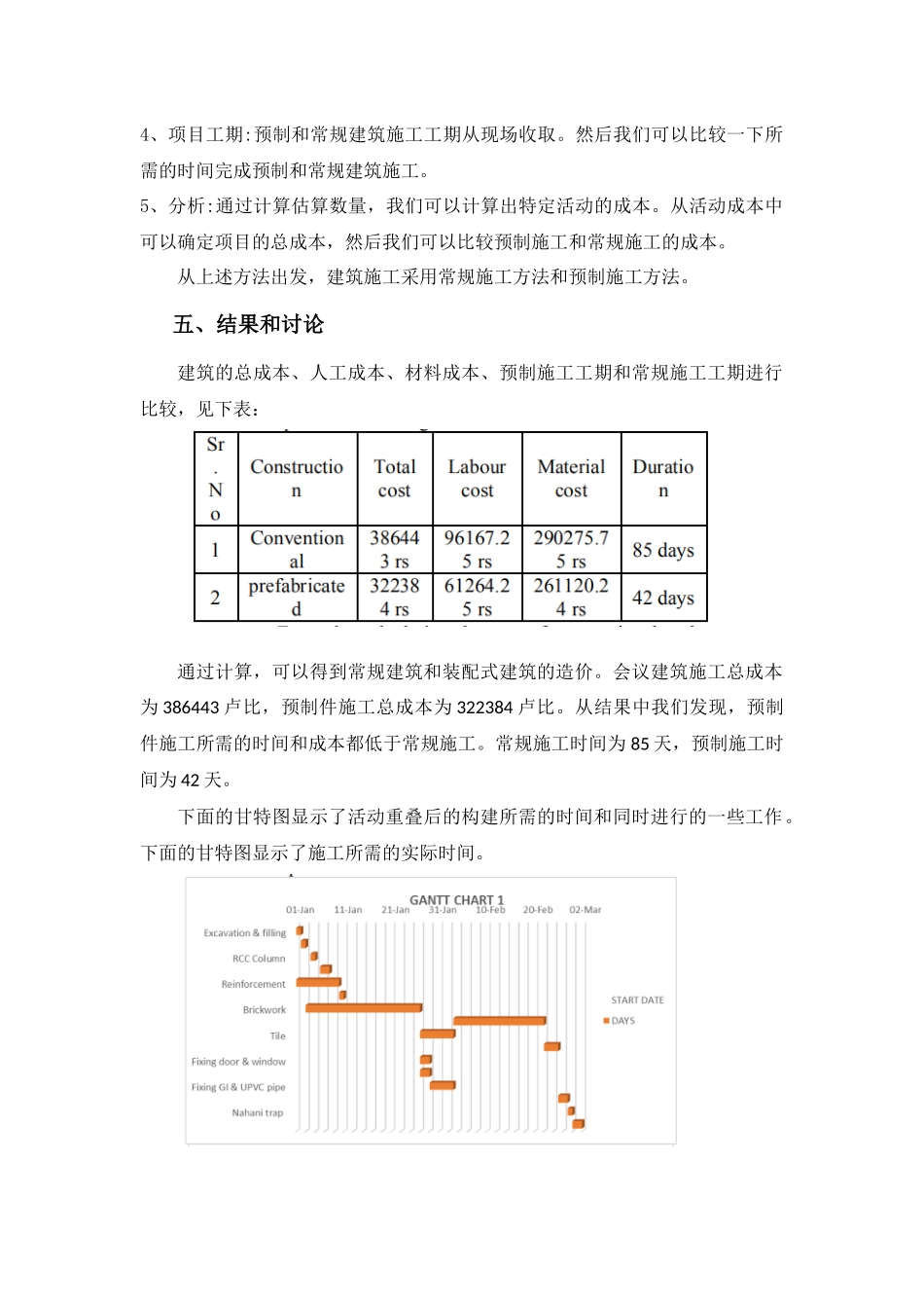 预制和传统建筑的时间和成本分析_第3页