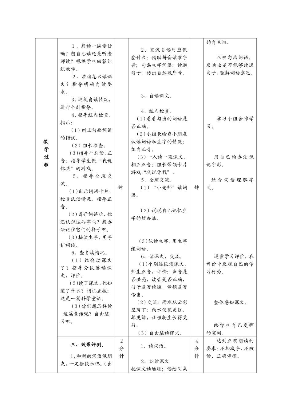 新圩镇中心小学一年级语文科曾文才2_第2页