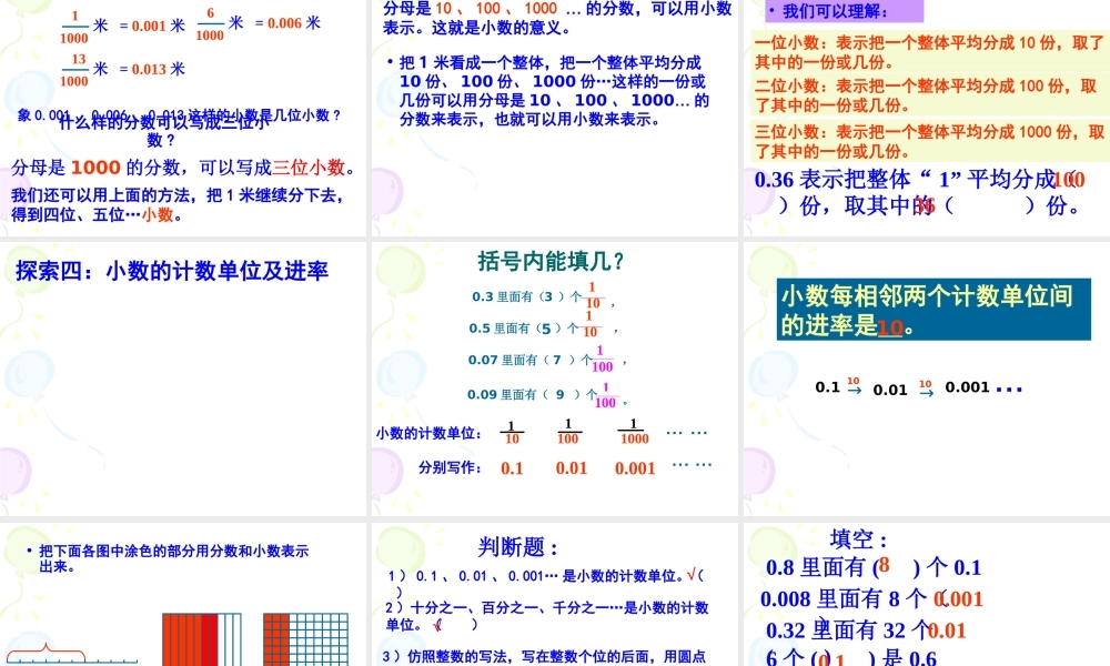 小数的产生和意义完美课件