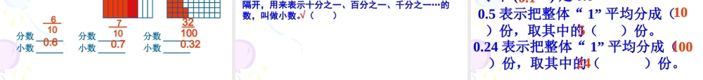 小数的产生和意义完美课件