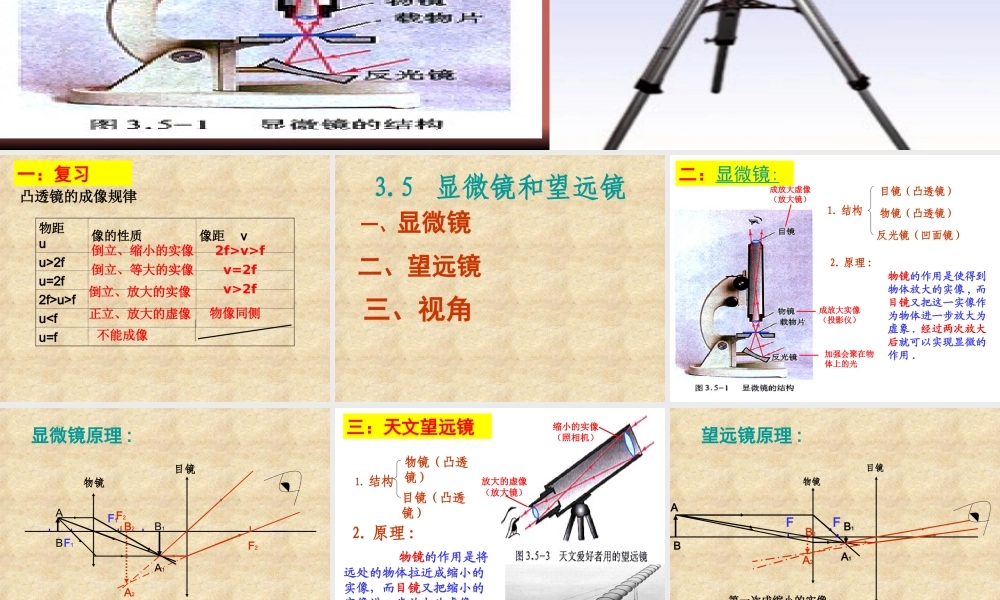 望远镜和显微镜