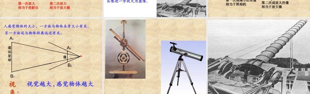 望远镜和显微镜