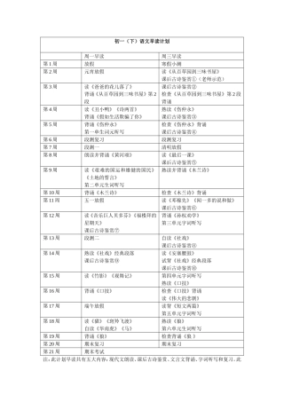 初一下语文早读计划