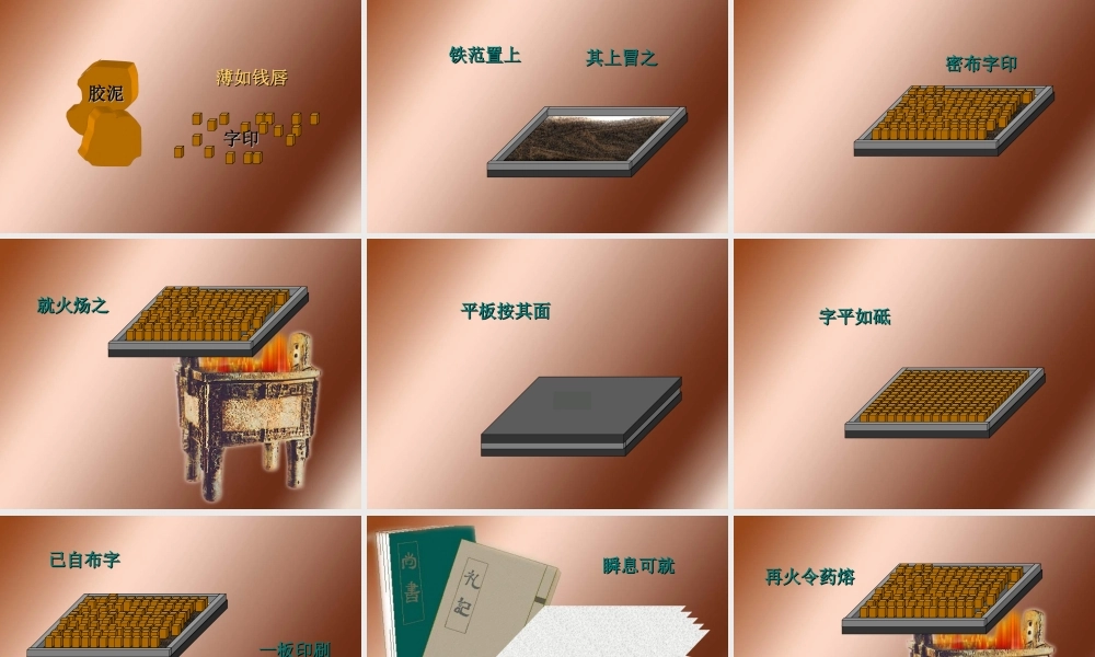 《活板》课件
