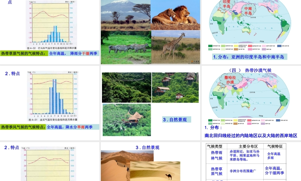 初一地理上册第三章第四节《世界的气候》PPT课件