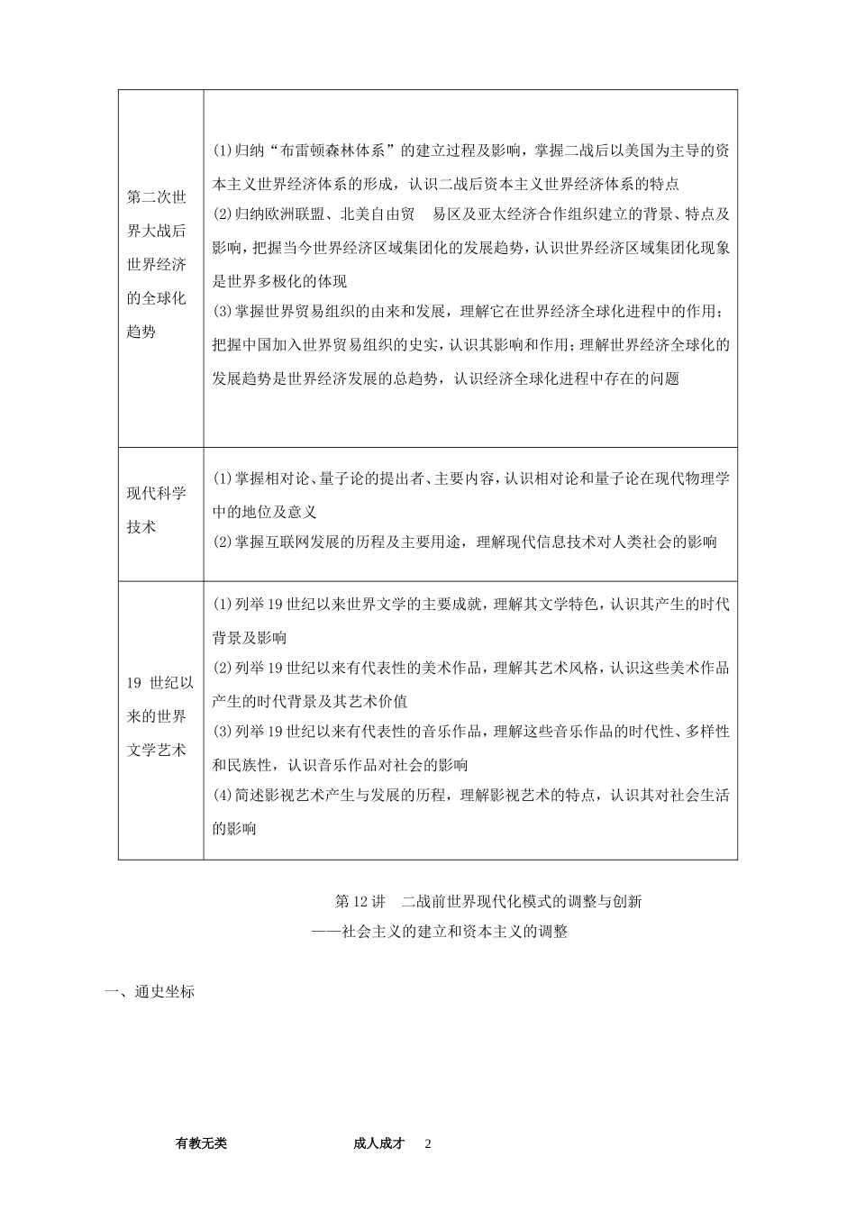 专题六现代世界文明创新发展的演进历程（教师版）_第2页