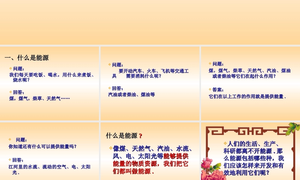 【精品课件】171能源家族(1)