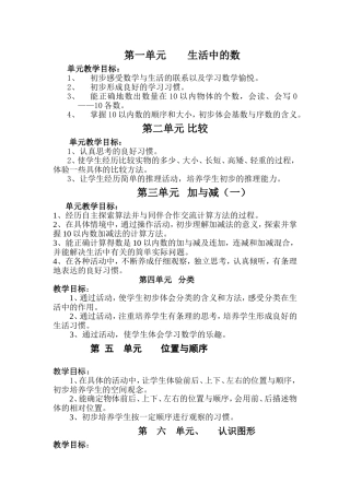 一年级数学教学目标