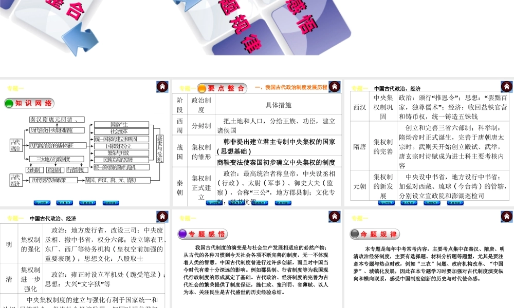 专题一　中国古代政治、经济