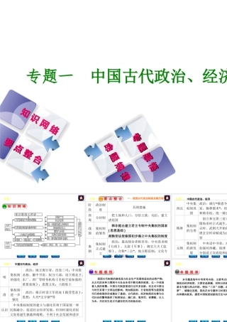 专题一　中国古代政治、经济