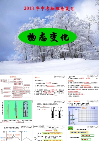 物理总复习《物态变化》