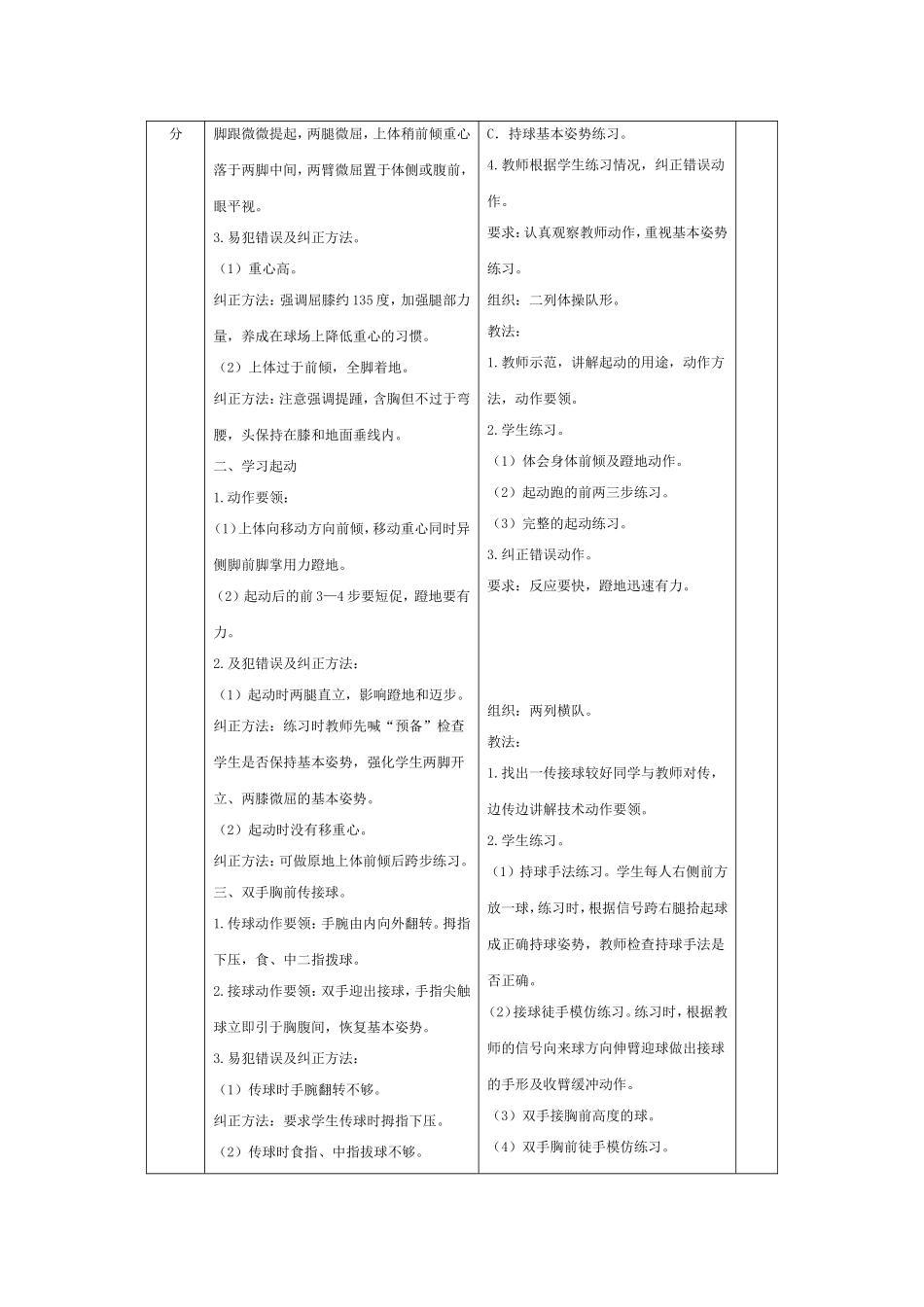 篮球选项教学课时计划一_第2页