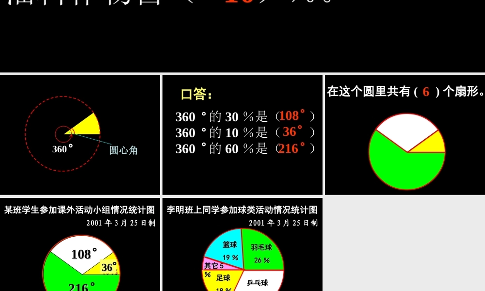 人教版六年级数学上册《统计》PPT课件 (2)