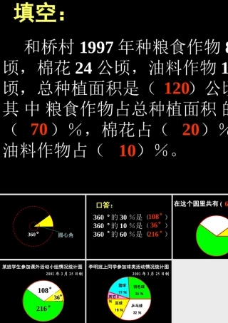 人教版六年级数学上册《统计》PPT课件 (2)
