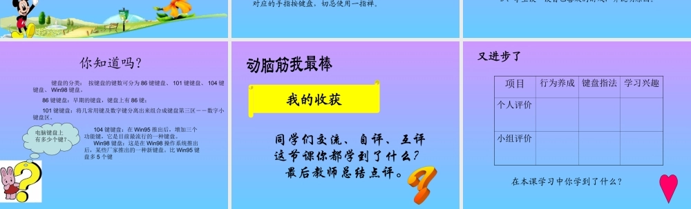 键盘指法练习