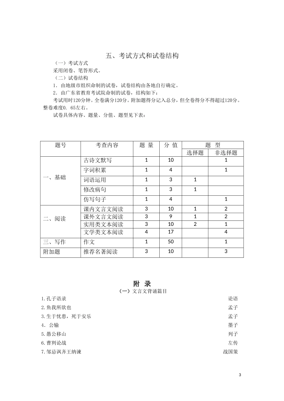 2014年广东省初中毕业生语文学科学业考试大纲_第3页