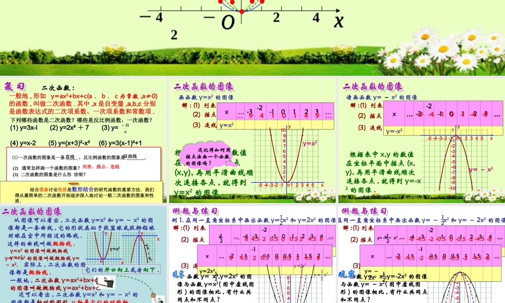 新人教版九年级数学《二次函数图象》课件