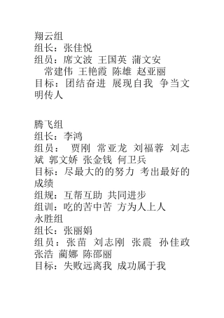 2014级3班小组建设