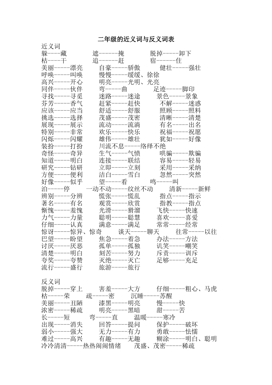 二年级语文复习近义词和反义词表_第1页