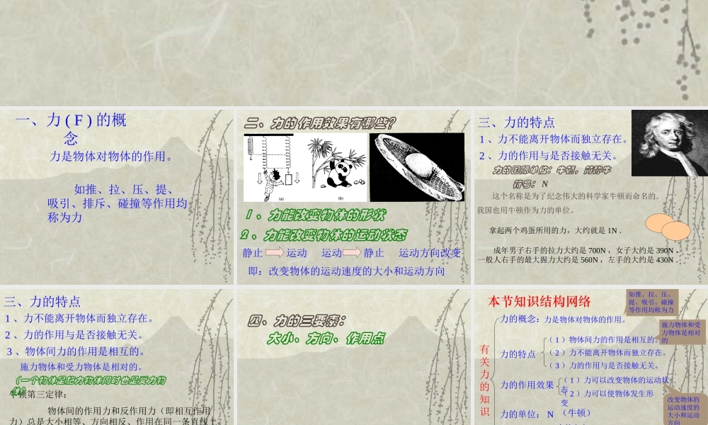 §-怎样认识力