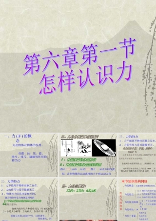 §-怎样认识力
