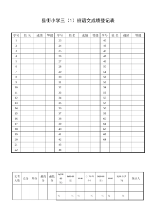 三1班语文成绩登记表