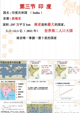 《印度》教学课件