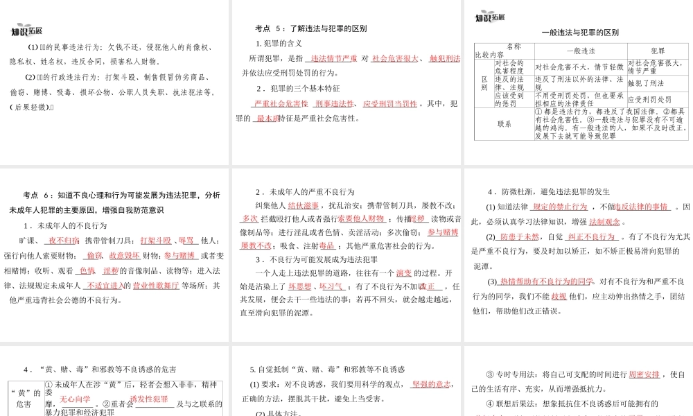 （广东版）2014年中考政治复习课件：法律护我法不可违