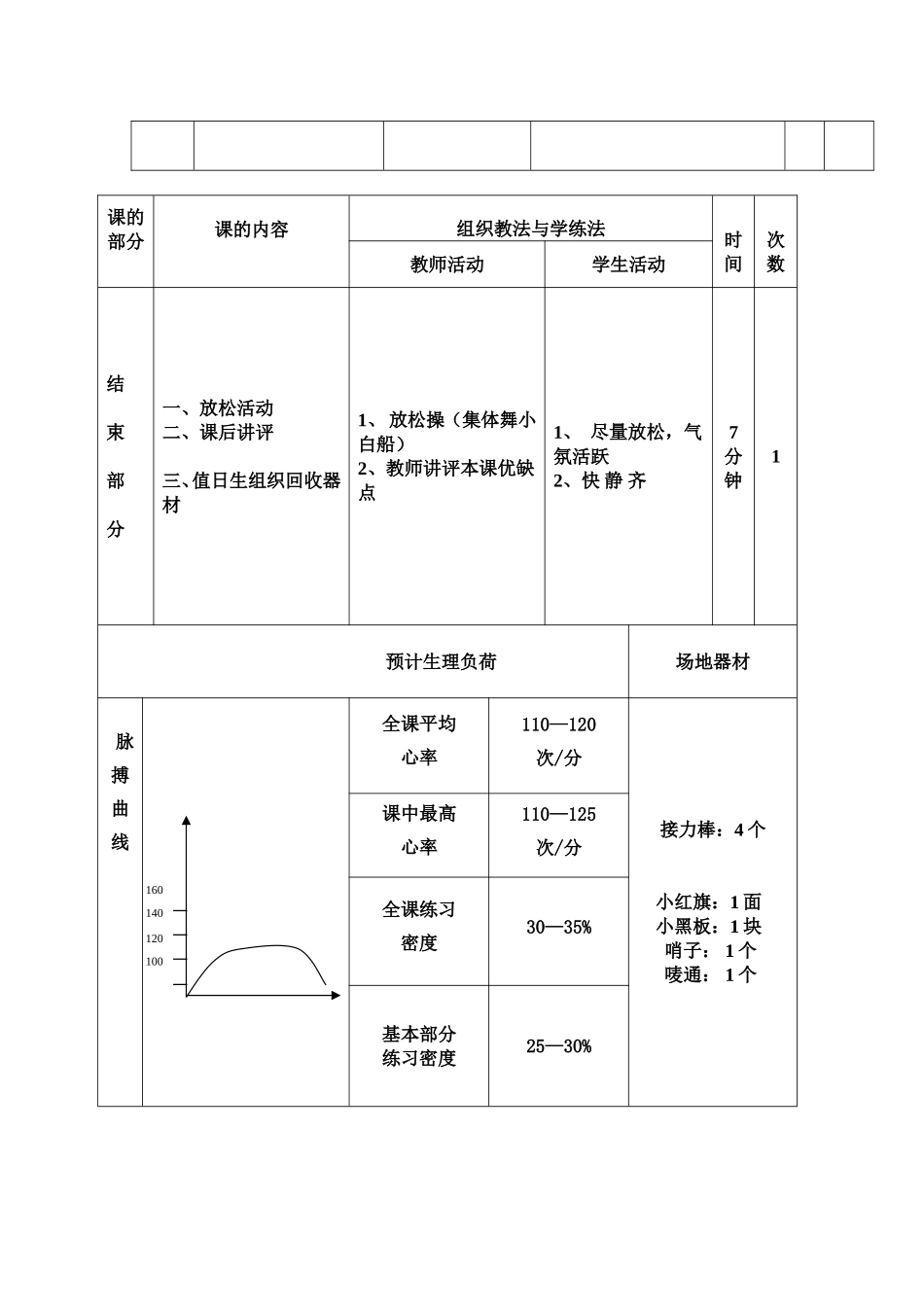 小学体育优质课教案 (2)_第2页