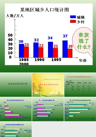 人教版小学数学四年级上册《横向复式条形统计图》PPT课件