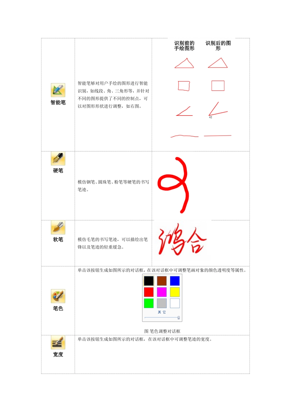 电子白板培训教案_第2页