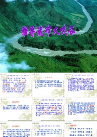 雅鲁藏布大峡谷 