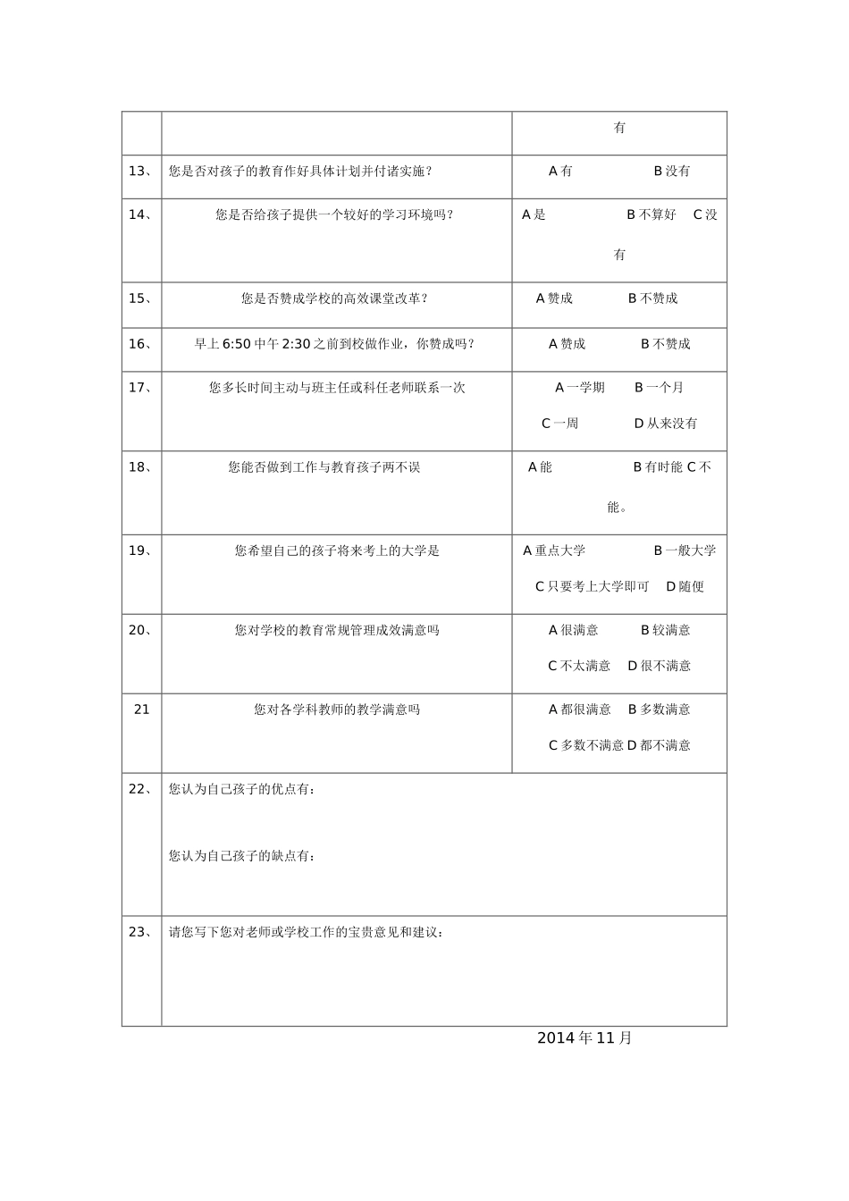 家长会问卷调查2014_第2页
