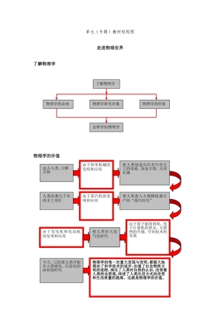 垫球方法分解